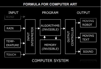 formula_campbell_00_fmt